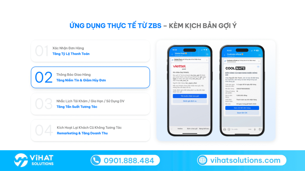 Kịch bản gợi ý và ứng dụng thực tế tin ZBS