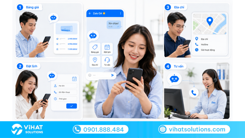 Zalo Chatbot là gì?