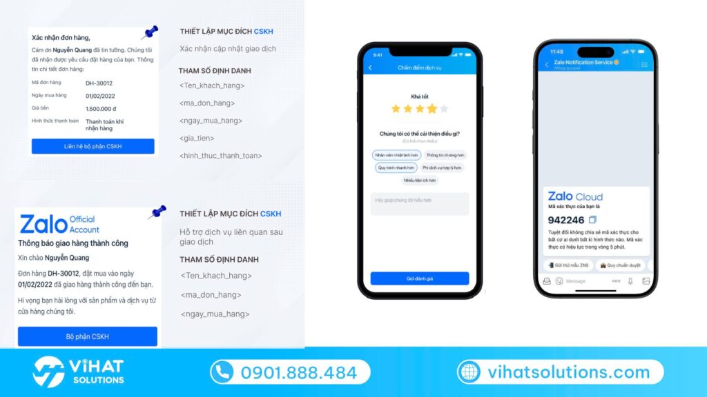 Các loại mẫu ZNS Template API phổ biến