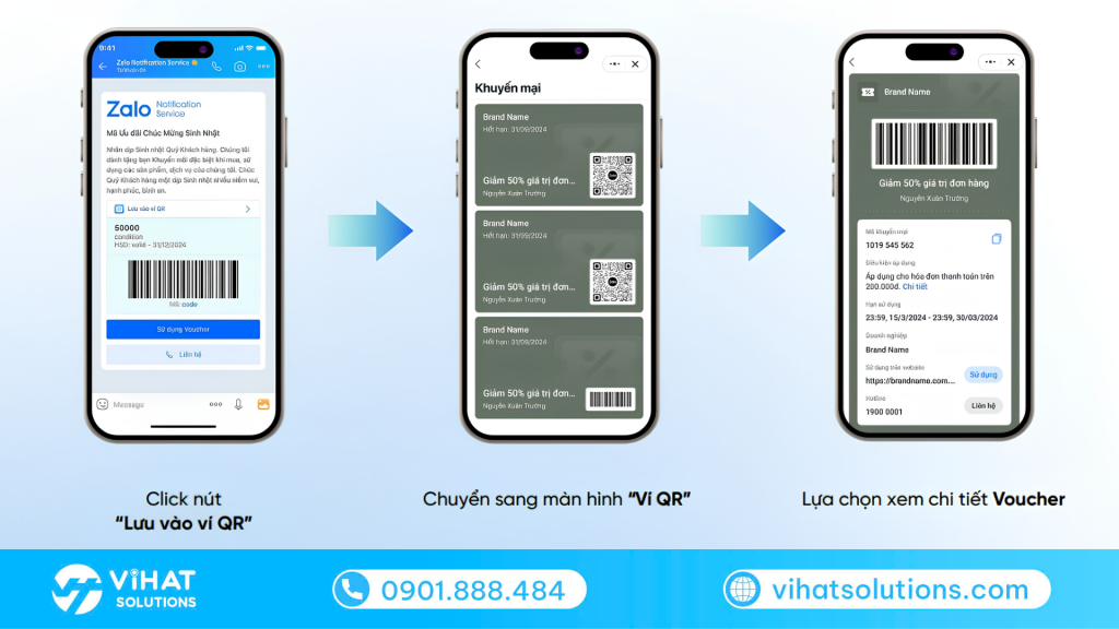 Tính năng nổi bật nhất của ZBS Voucher