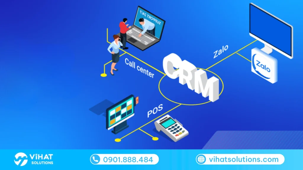 Các mô hình tích hợp CRM phổ biến