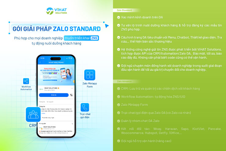 Gói Zalo Standard