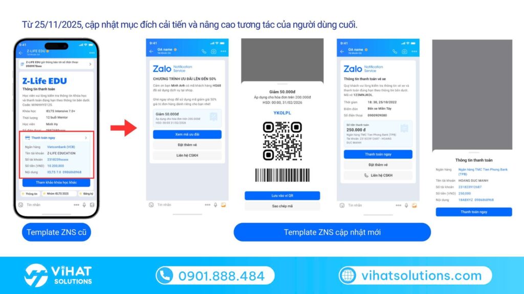 Tổng quan về ZBS Template