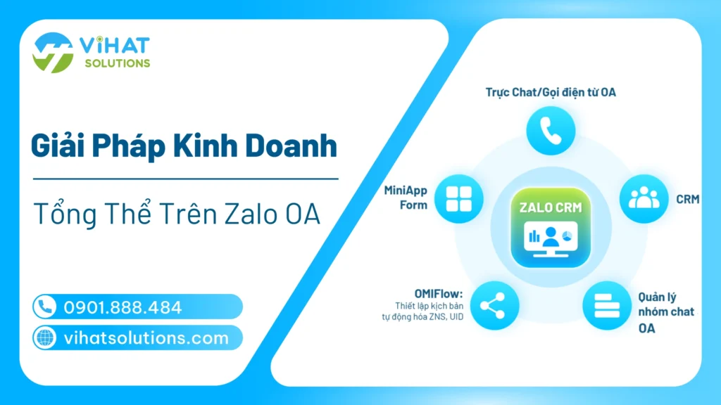 Kinh doanh trên Zalo OA