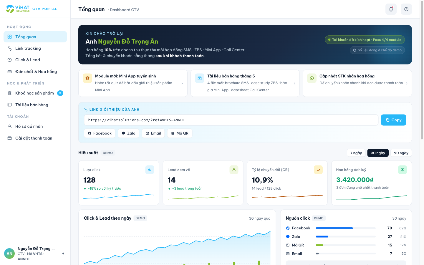 Dashboard Cộng tác viên ViHAT Solutions — theo dõi click, lead, hoa hồng real-time