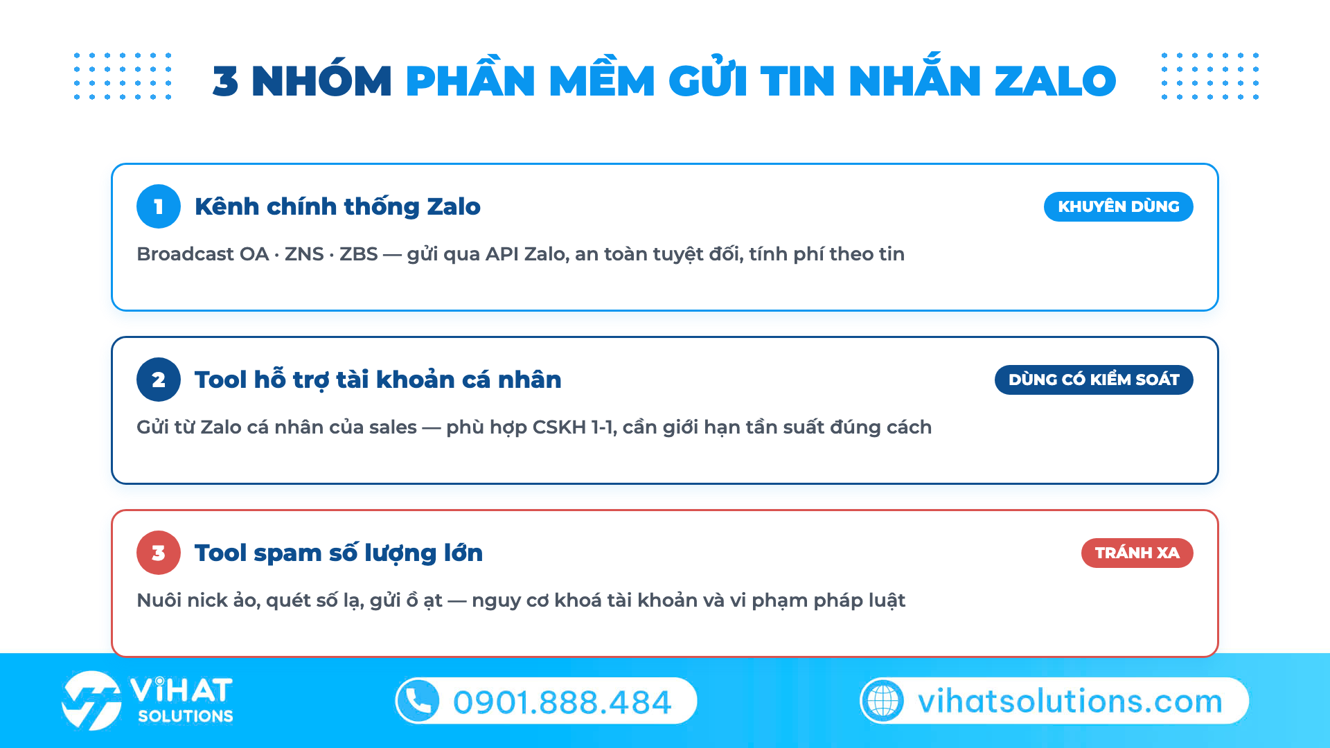 3 nhóm phần mềm gửi tin nhắn Zalo