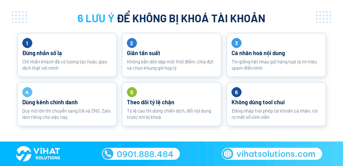6 lưu ý để không bị khoá tài khoản khi gửi hàng loạt