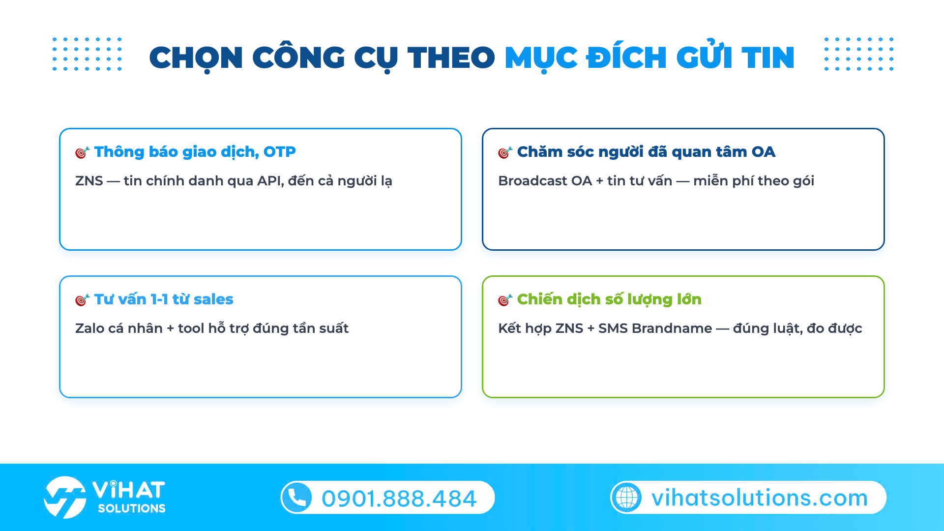 Chọn công cụ gửi tin nhắn Zalo theo mục đích