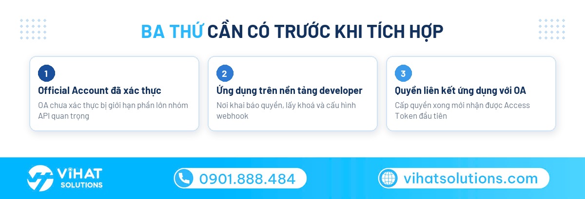 Ba thành phần cần có khi làm việc với Zalo OA Developer
