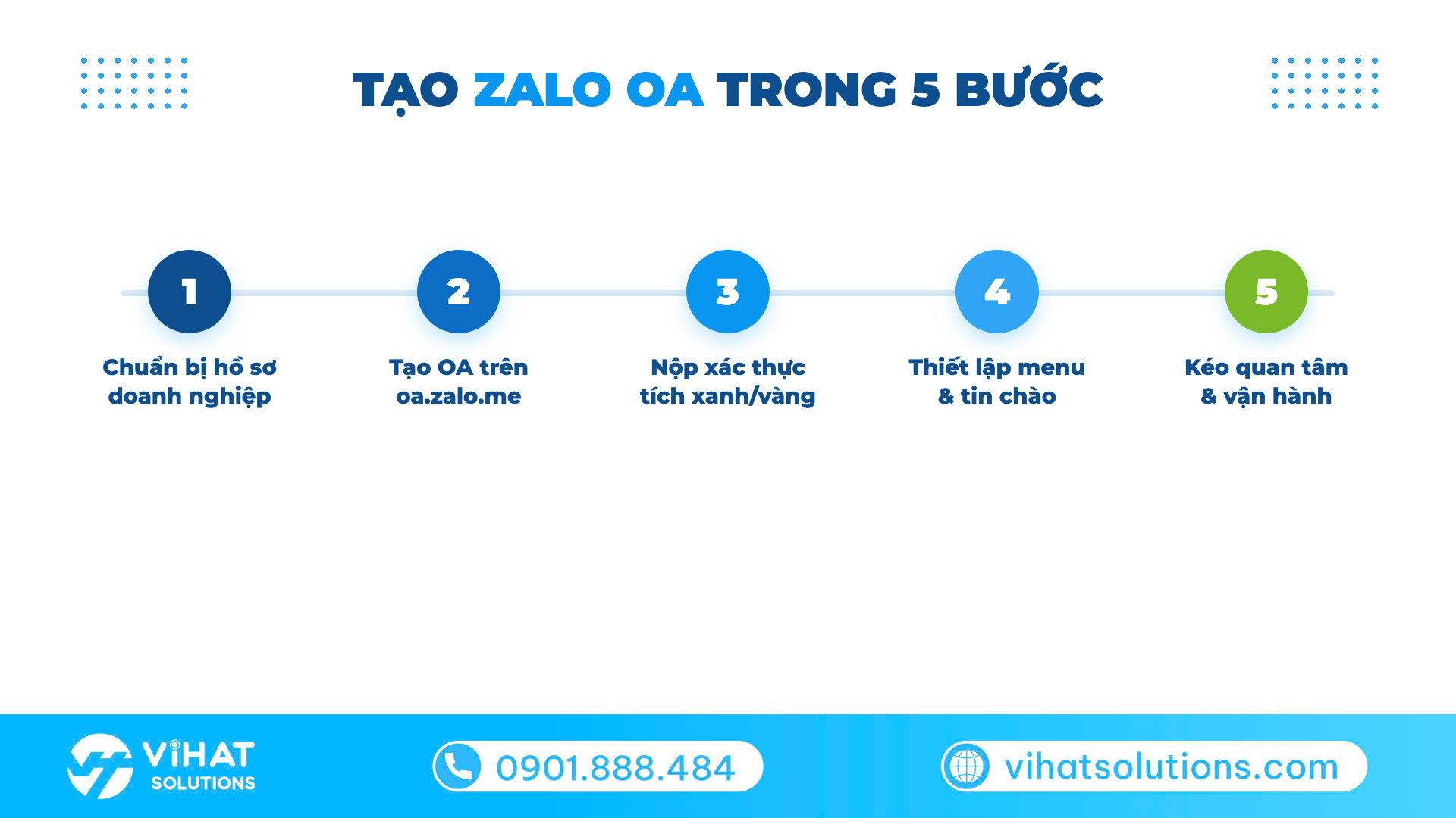 Cách tạo Zalo OA trong 5 bước