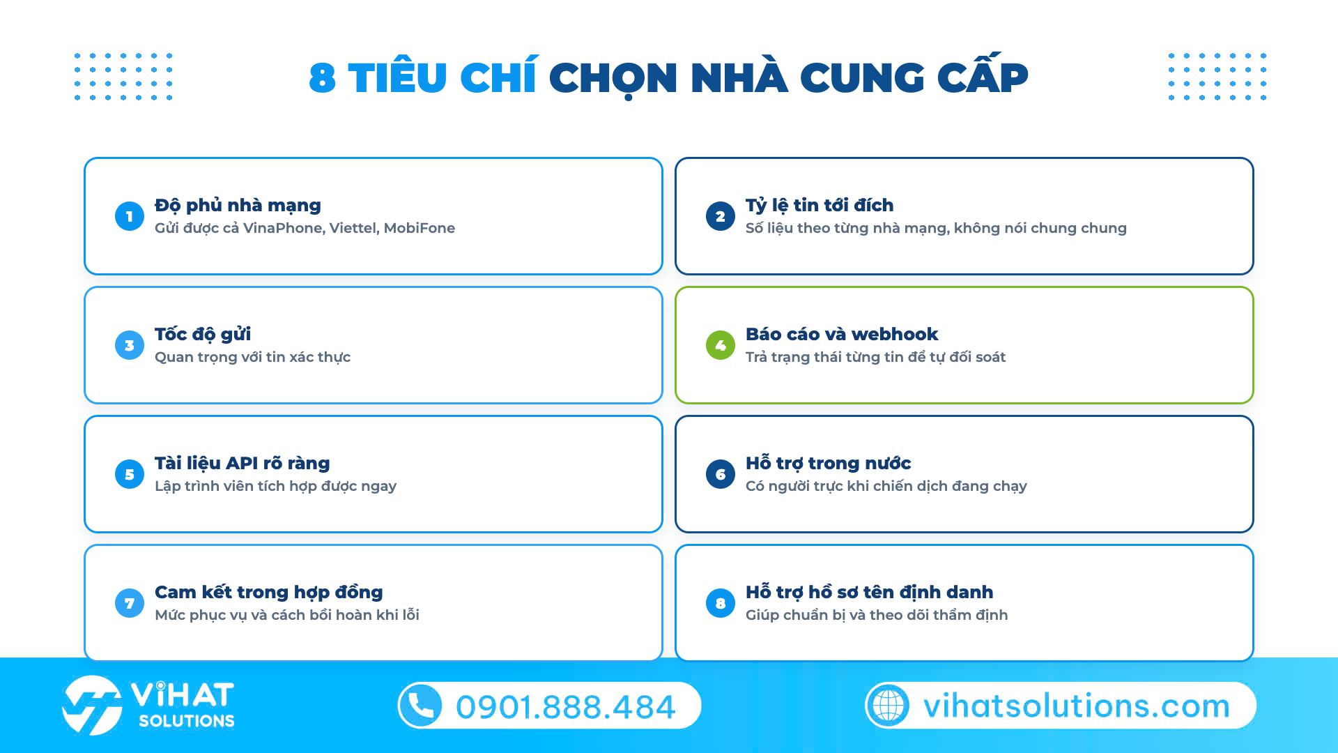 Cách kết hợp Zalo ZNS và SMS Brandname để tối ưu chi phí