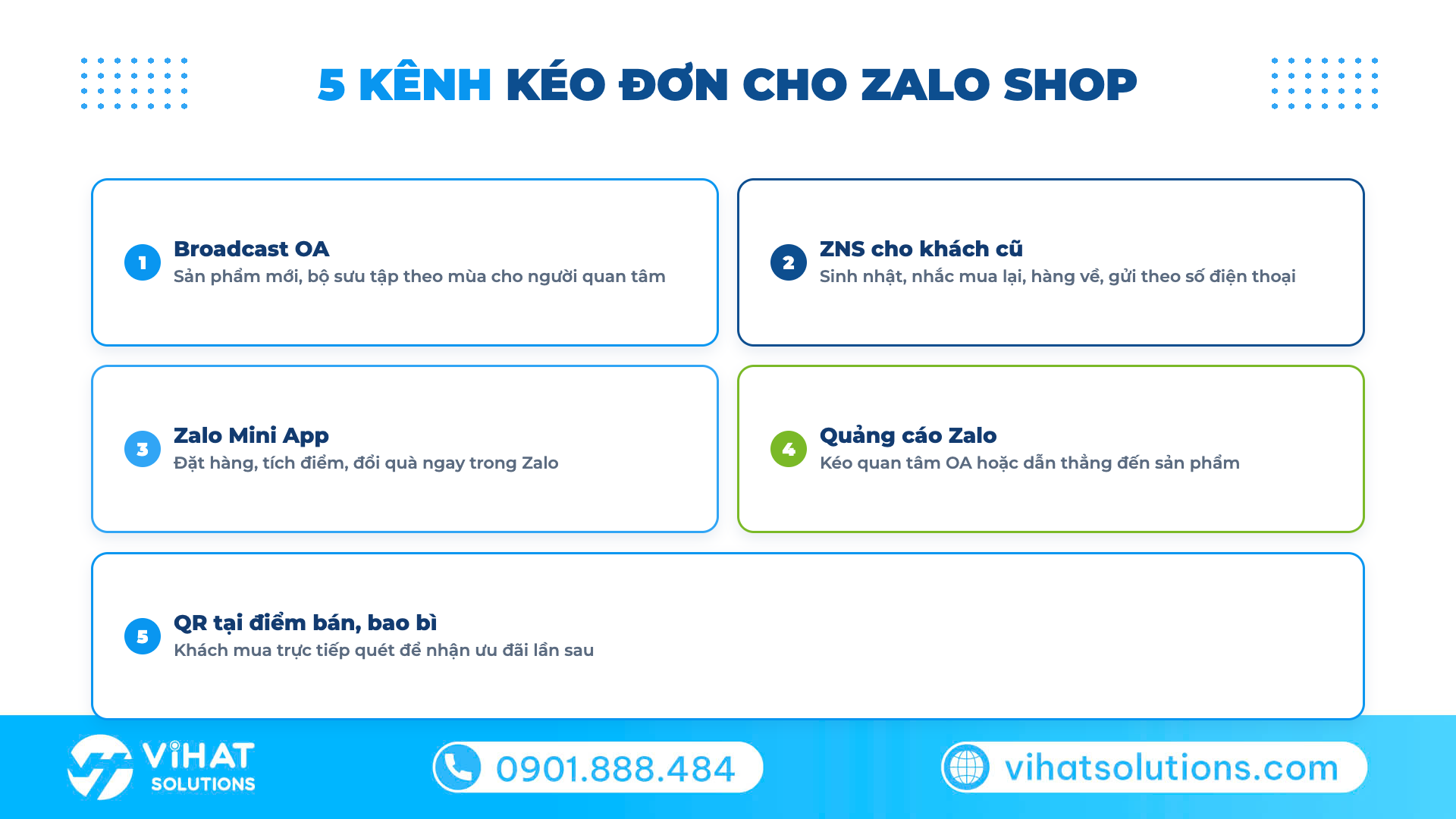 5 kênh kéo đơn cho gian hàng Zalo Shop
