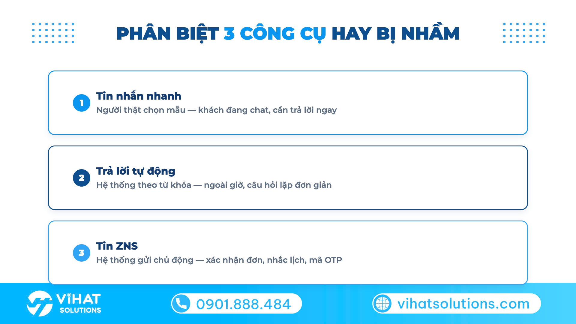 Phân biệt tin nhắn nhanh, trả lời tự động và tin ZNS trên Zalo