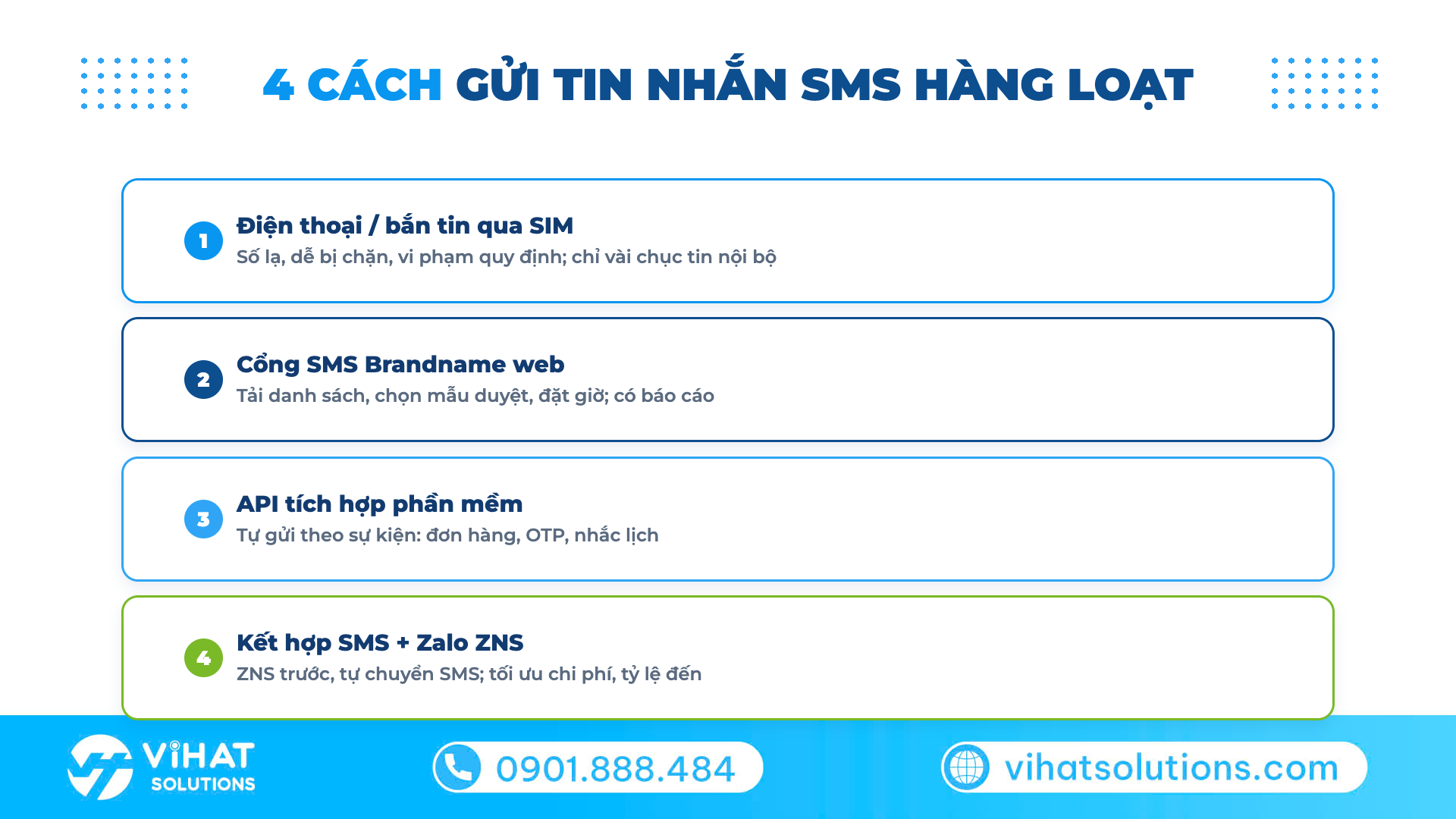 4 cách gửi tin nhắn SMS hàng loạt cho doanh nghiệp