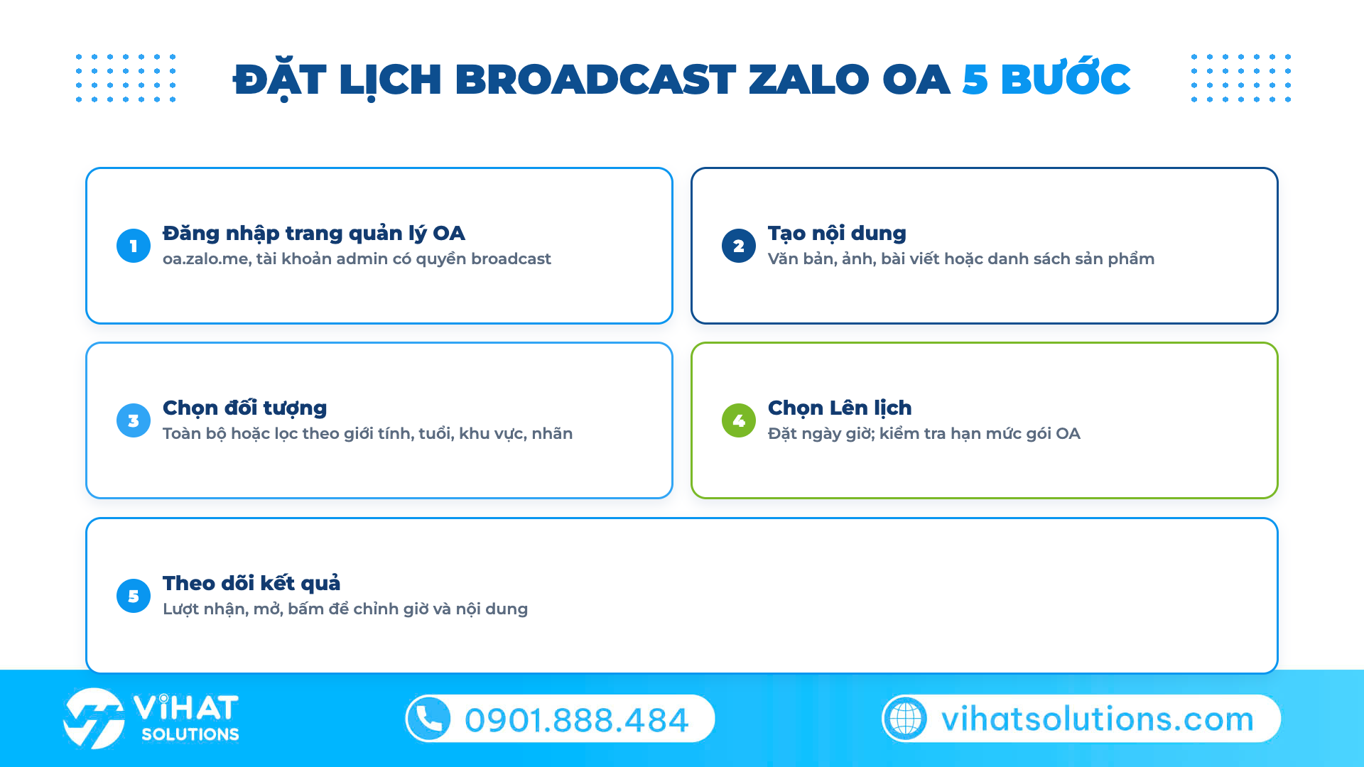5 bước đặt lịch gửi tin nhắn broadcast trên Zalo OA