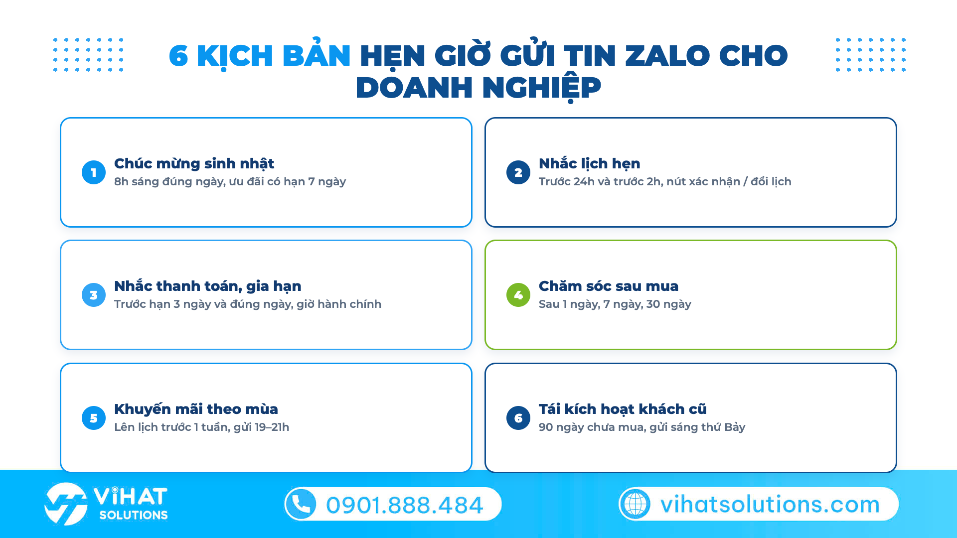6 kịch bản đặt lịch gửi tin nhắn Zalo cho doanh nghiệp