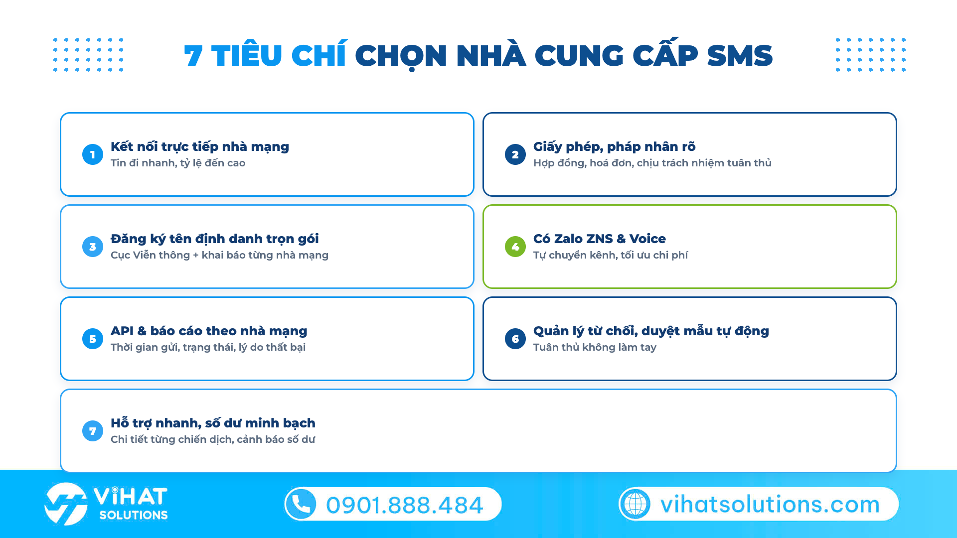 7 tiêu chí chọn nhà cung cấp dịch vụ gửi SMS hàng loạt