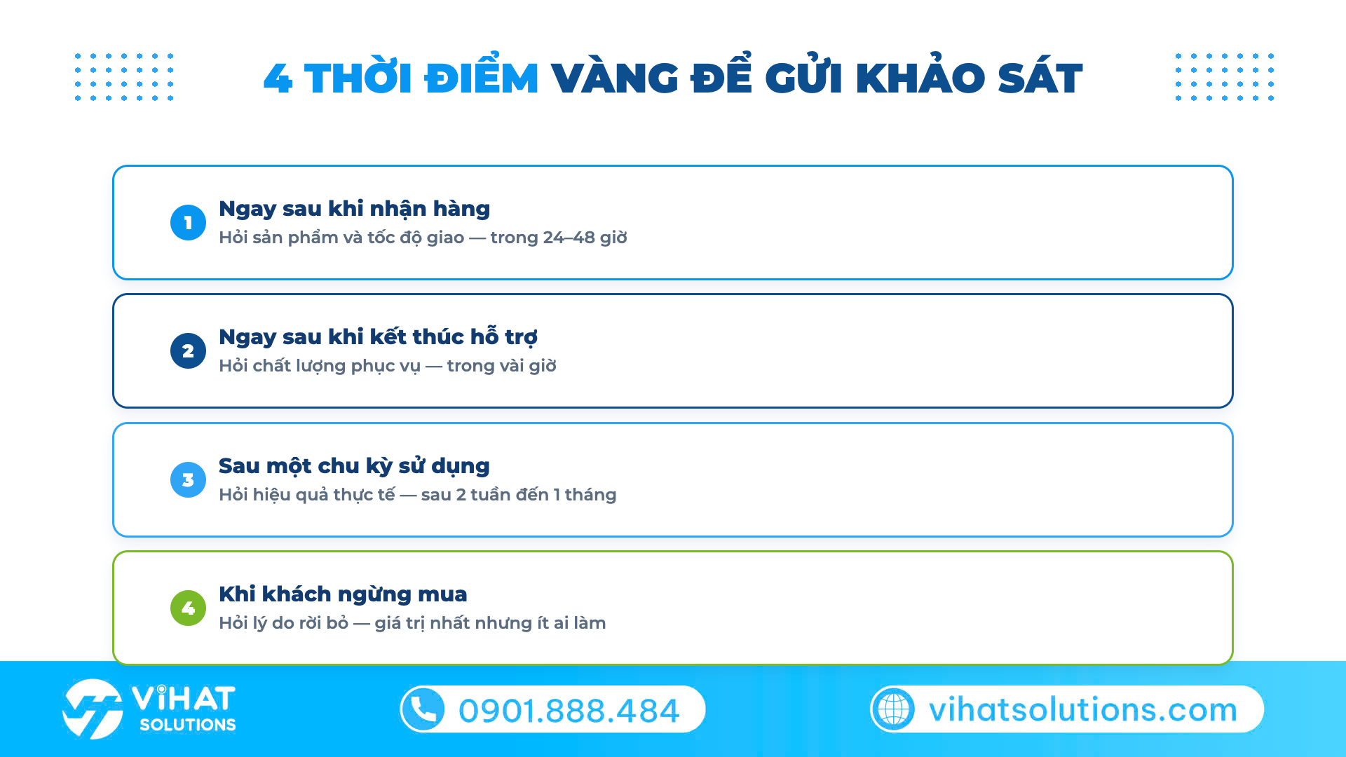 Thời điểm gửi khảo sát khách hàng theo từng tình huống