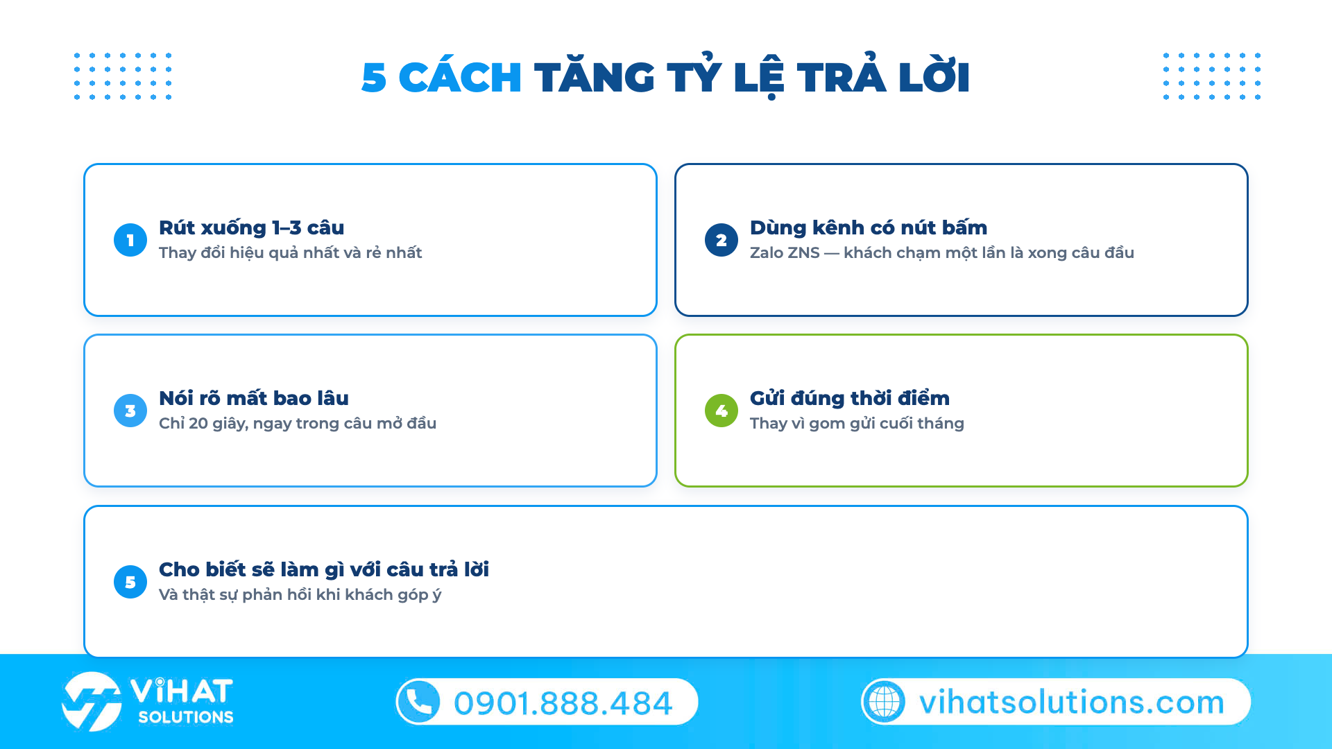 Năm cách tăng tỷ lệ trả lời khảo sát khách hàng