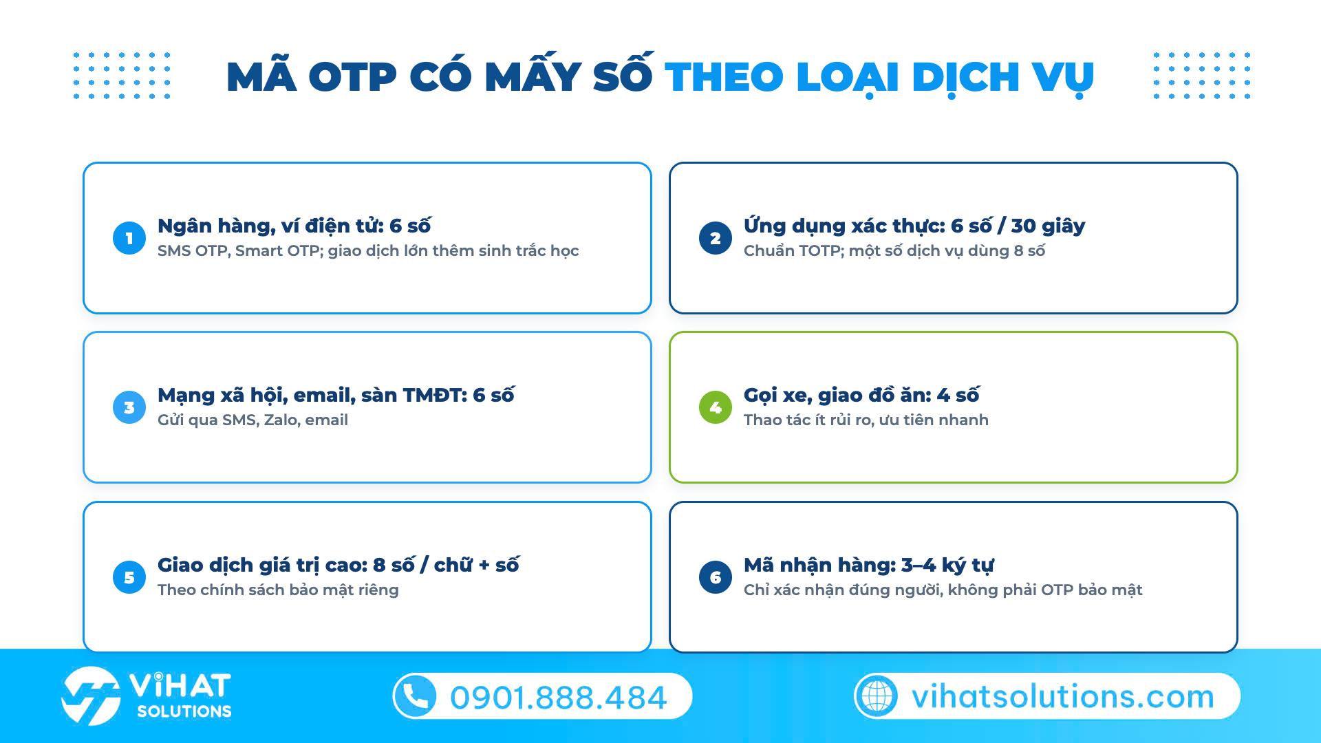 Mã OTP có mấy số theo từng loại dịch vụ