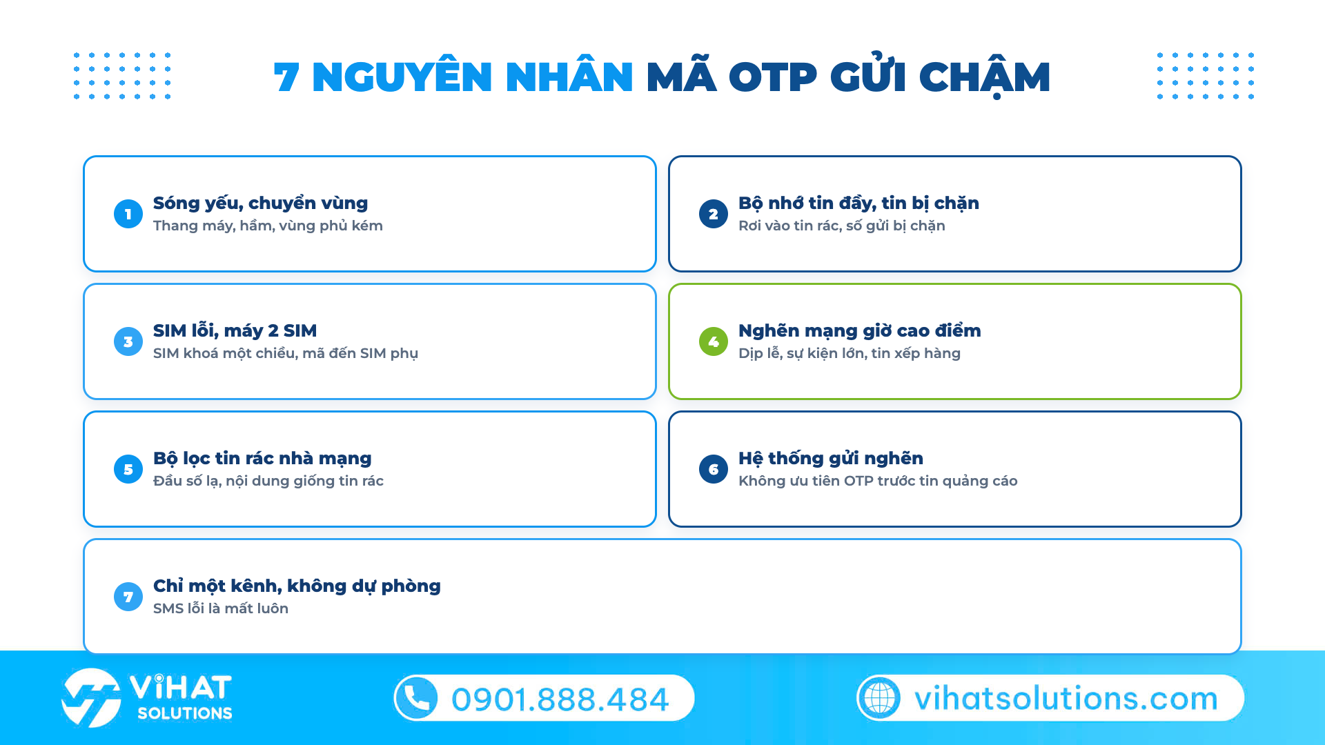 7 nguyên nhân khiến mã OTP gửi chậm