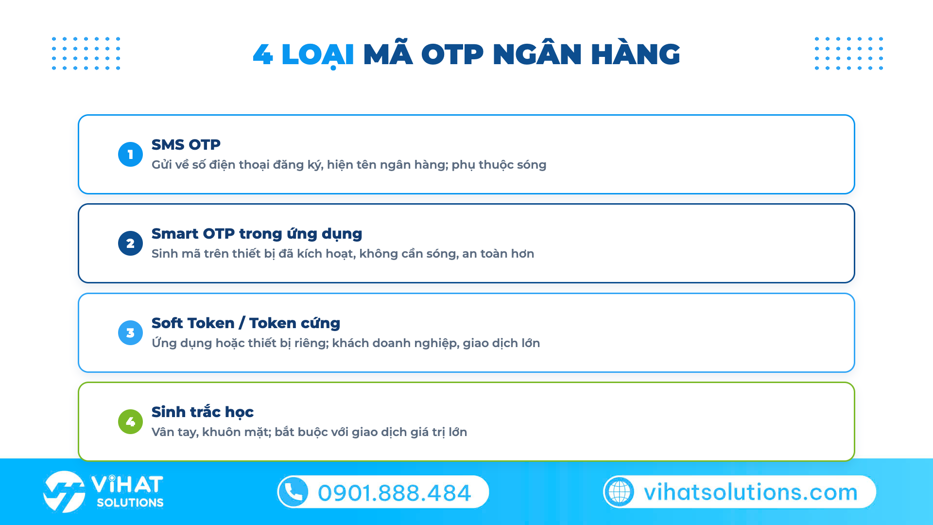 4 loại mã OTP ngân hàng: SMS OTP, Smart OTP, Soft Token, sinh trắc học