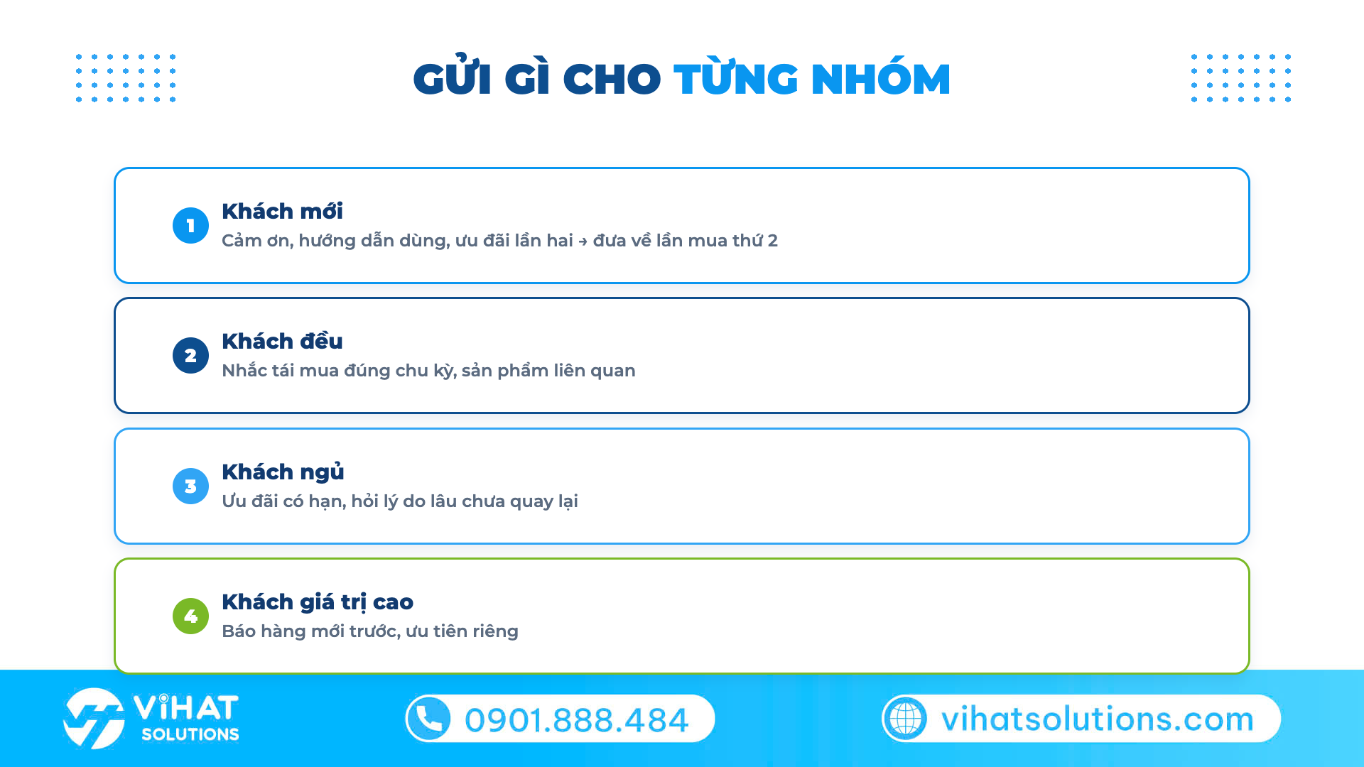 Bốn sai lầm thường gặp khi phân khúc khách hàng
