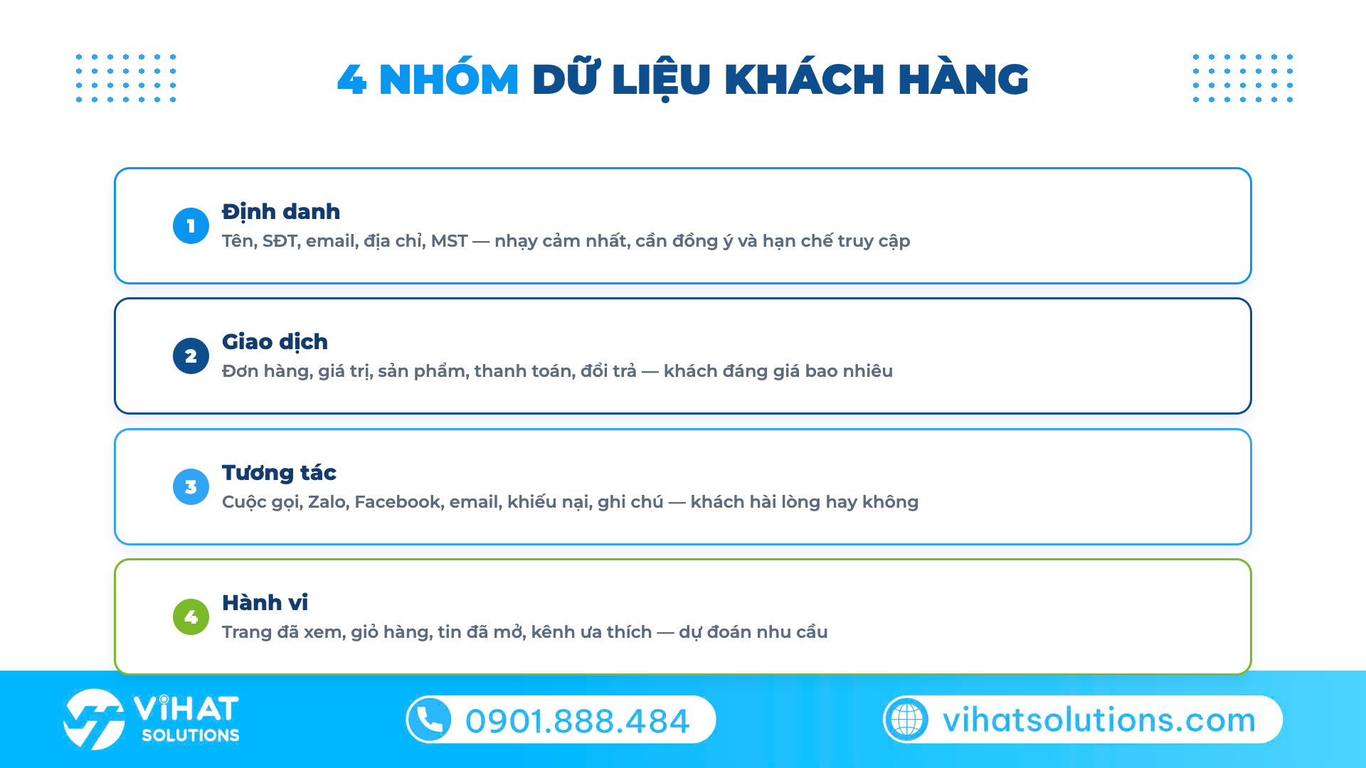 4 nhóm dữ liệu khách hàng doanh nghiệp cần quản lý