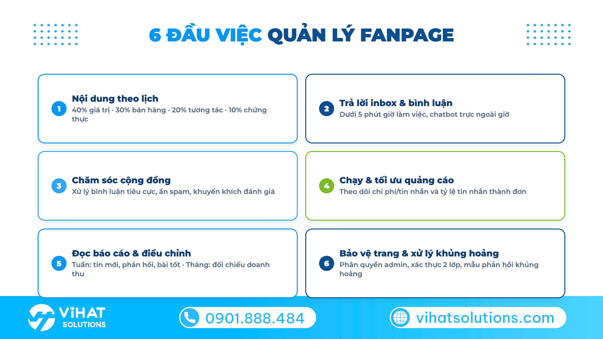6 đầu việc của người quản lý fanpage doanh nghiệp