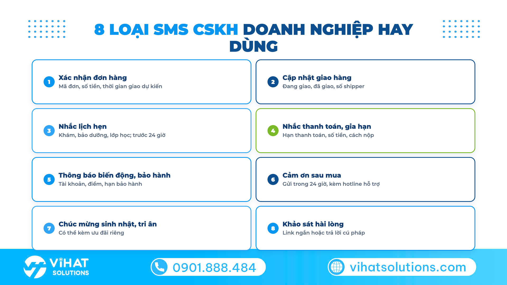 8 loại SMS chăm sóc khách hàng doanh nghiệp hay dùng