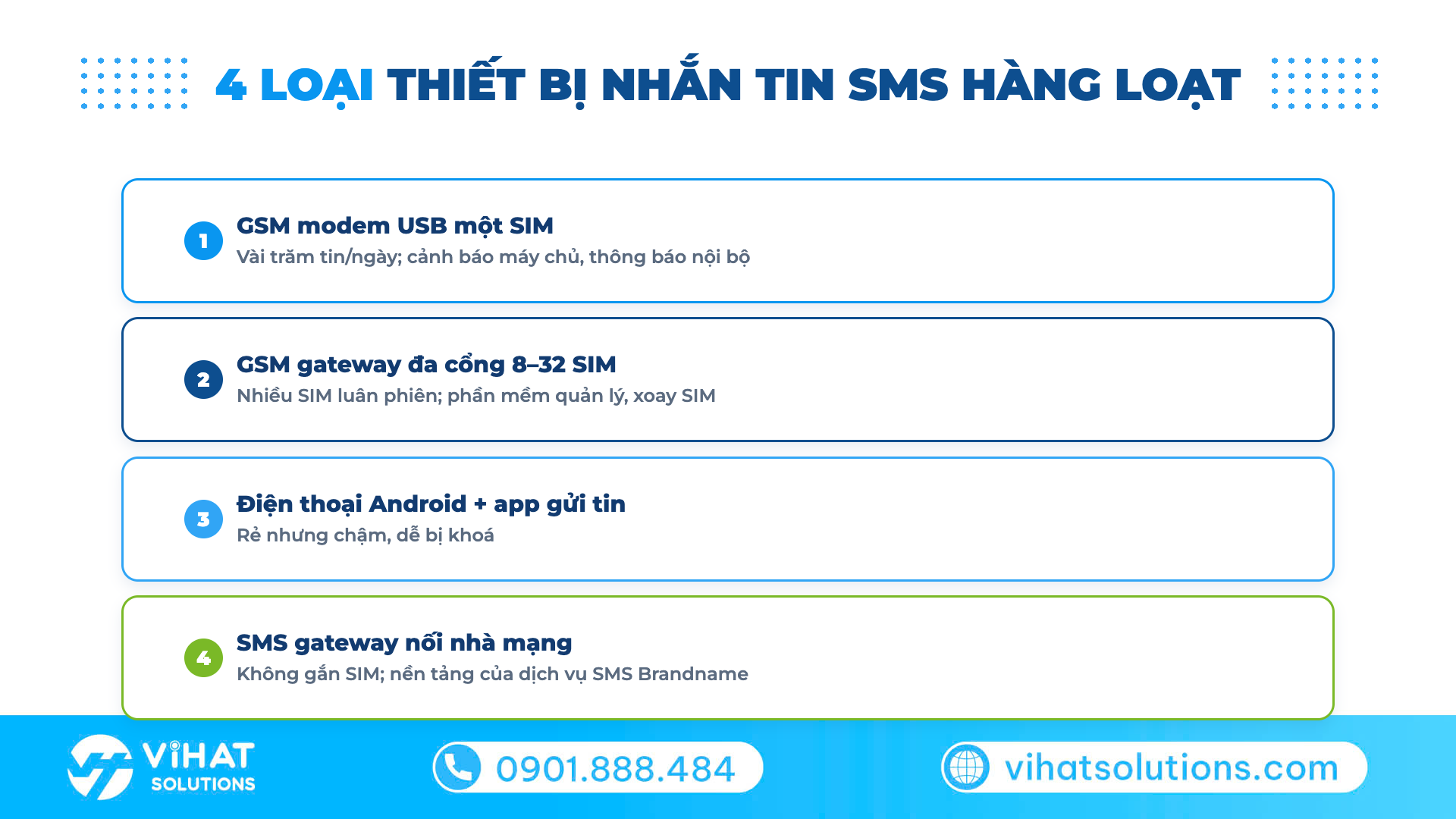 Các loại thiết bị nhắn tin SMS hàng loạt