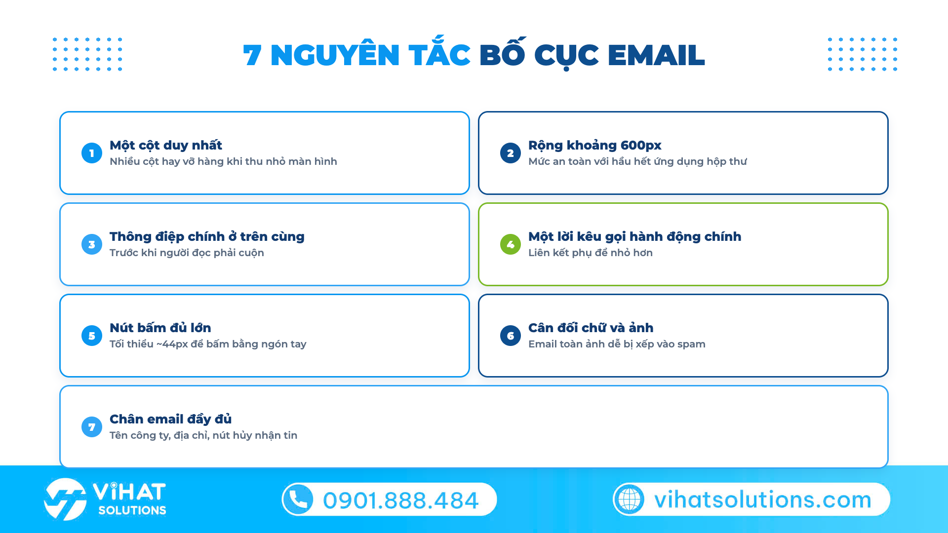 Bảy nguyên tắc bố cục email marketing