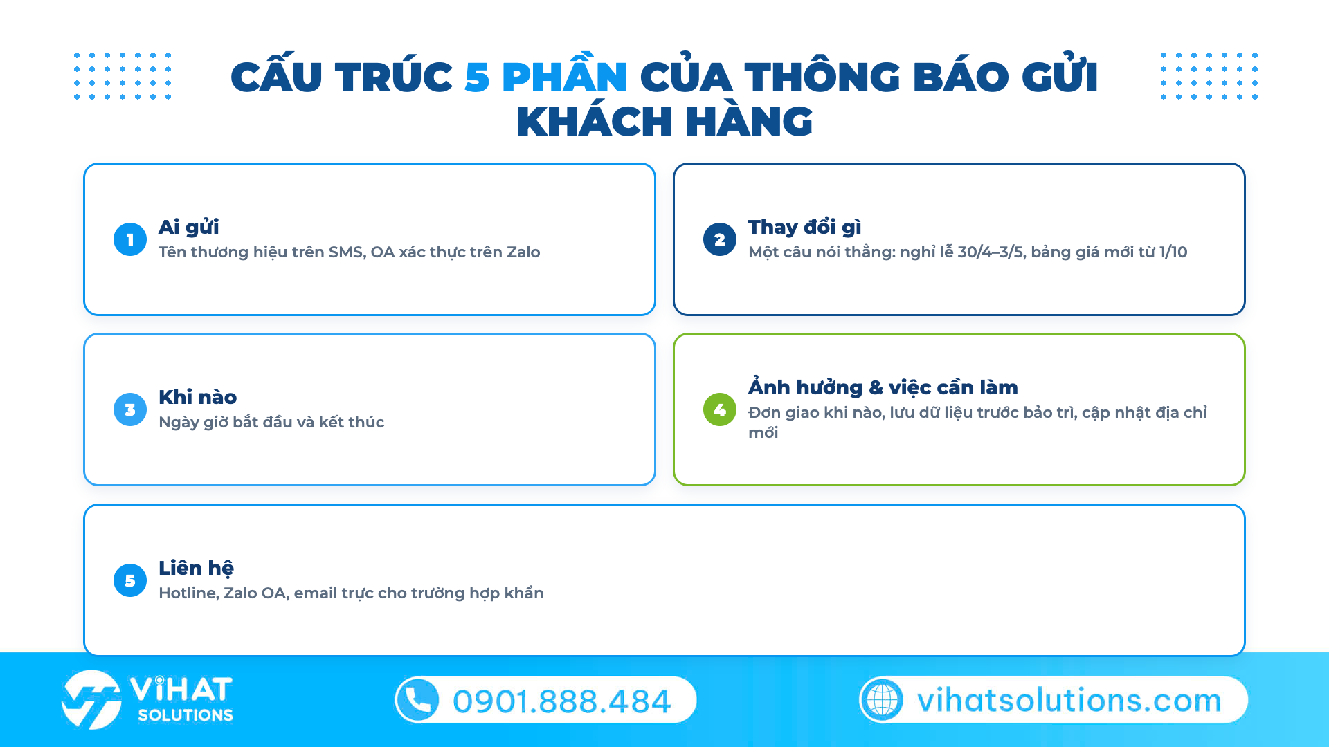 Cấu trúc 5 phần của thông báo gửi khách hàng