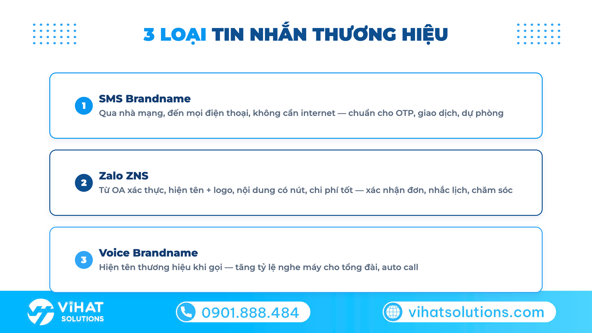 3 loại tin nhắn thương hiệu: SMS Brandname, Zalo ZNS và Voice Brandname