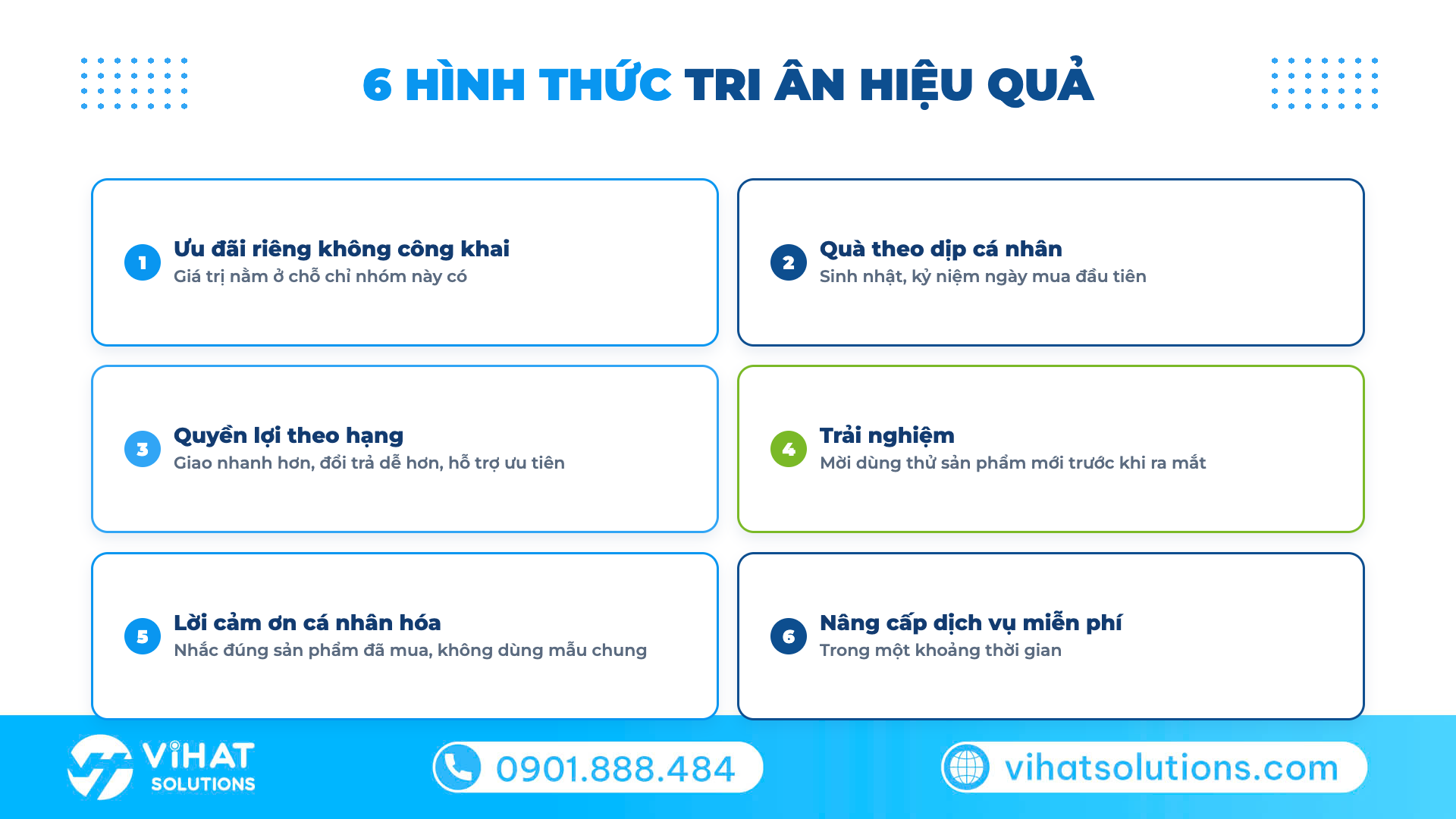 Bốn chỉ số đo hiệu quả chương trình tri ân khách hàng