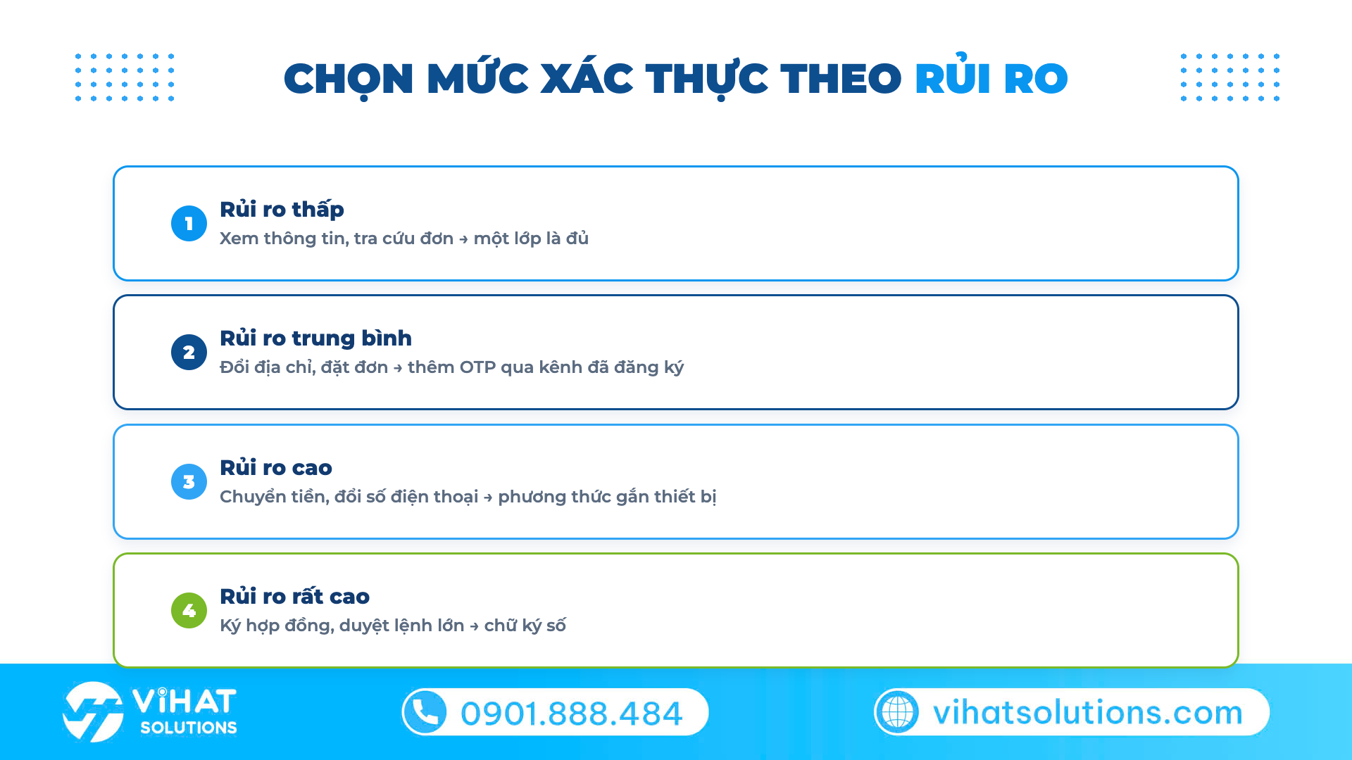 Năm sai lầm khiến tài khoản bị chiếm