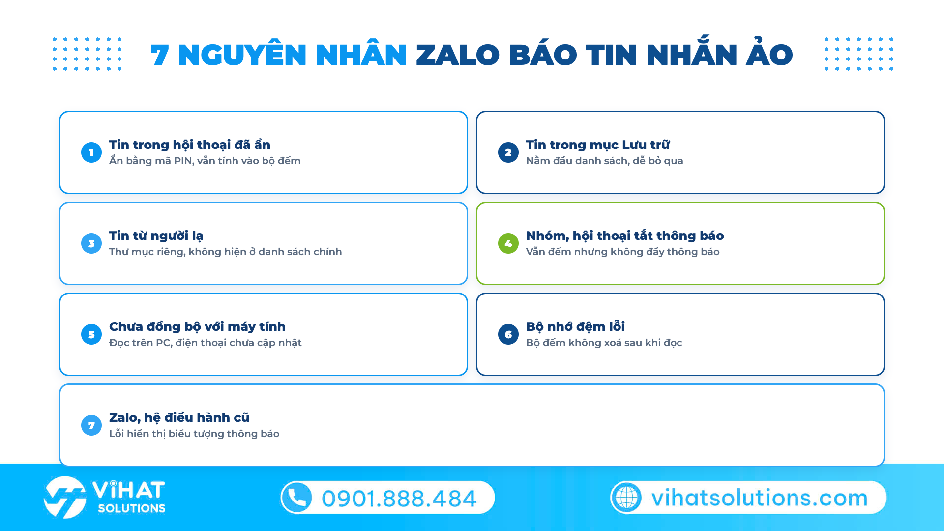 7 nguyên nhân Zalo báo tin nhắn ảo