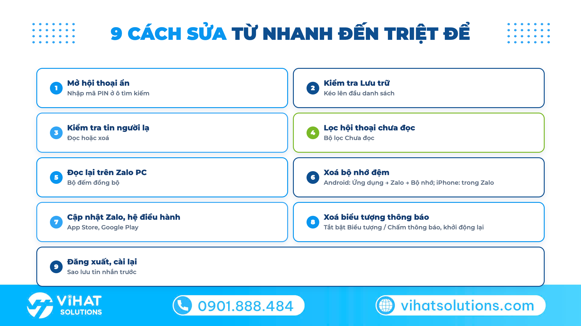 9 cách sửa Zalo báo tin nhắn ảo trên iPhone, Android và máy tính