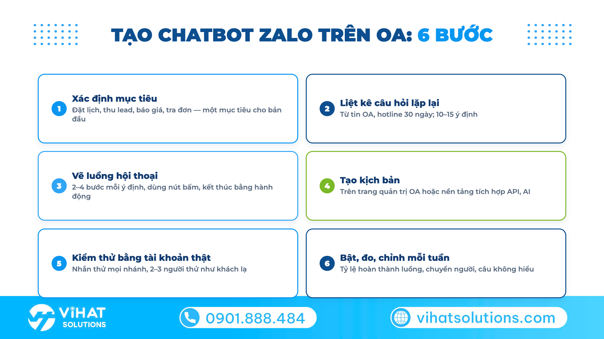 Cách tạo chatbot Zalo trên Official Account trong 6 bước