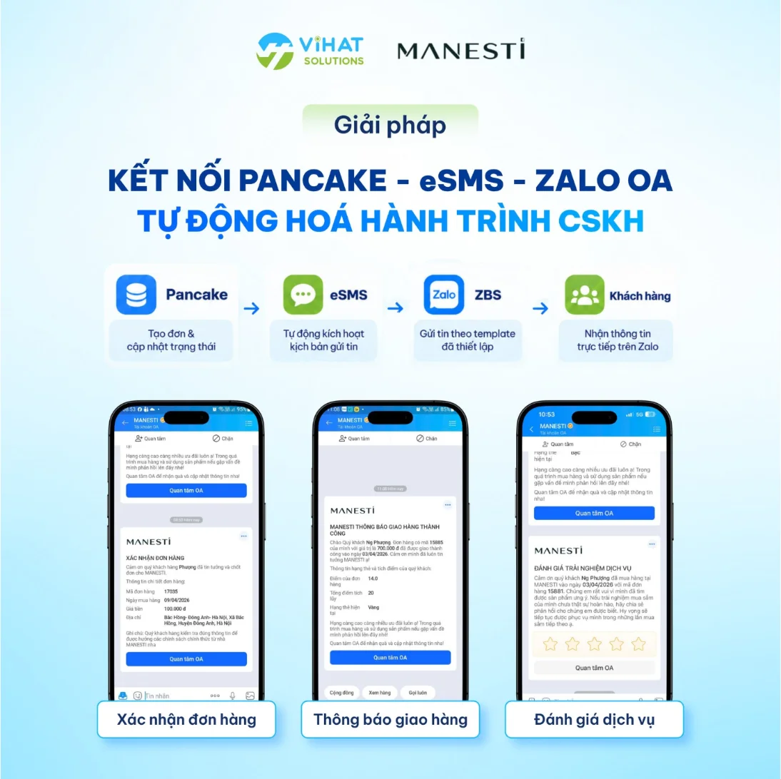 Giải pháp kết nối Pancake eSMS Zalo OA tự động hóa chăm sóc khách hàng trên Zalo OA
