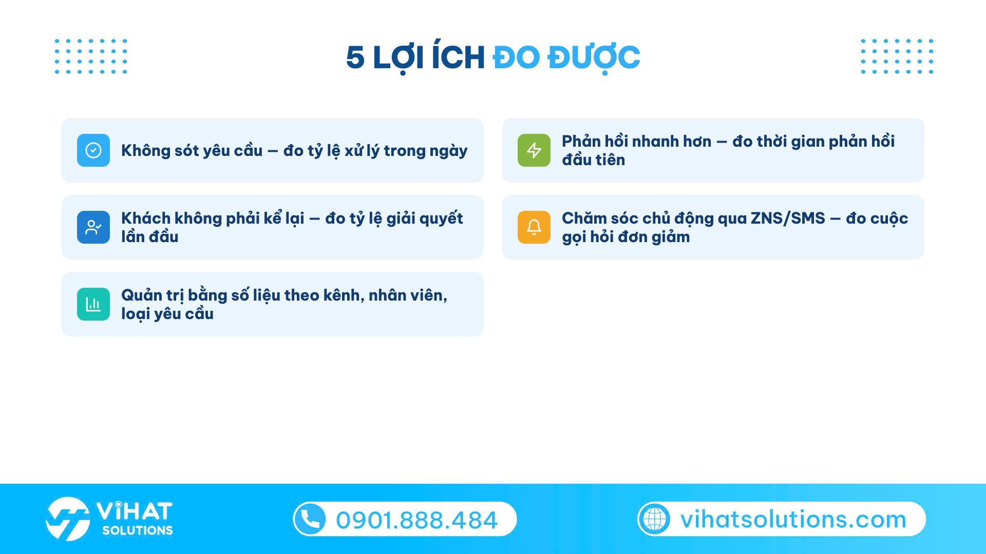 Checklist 5 lợi ích đo được của chăm sóc khách hàng đa kênh