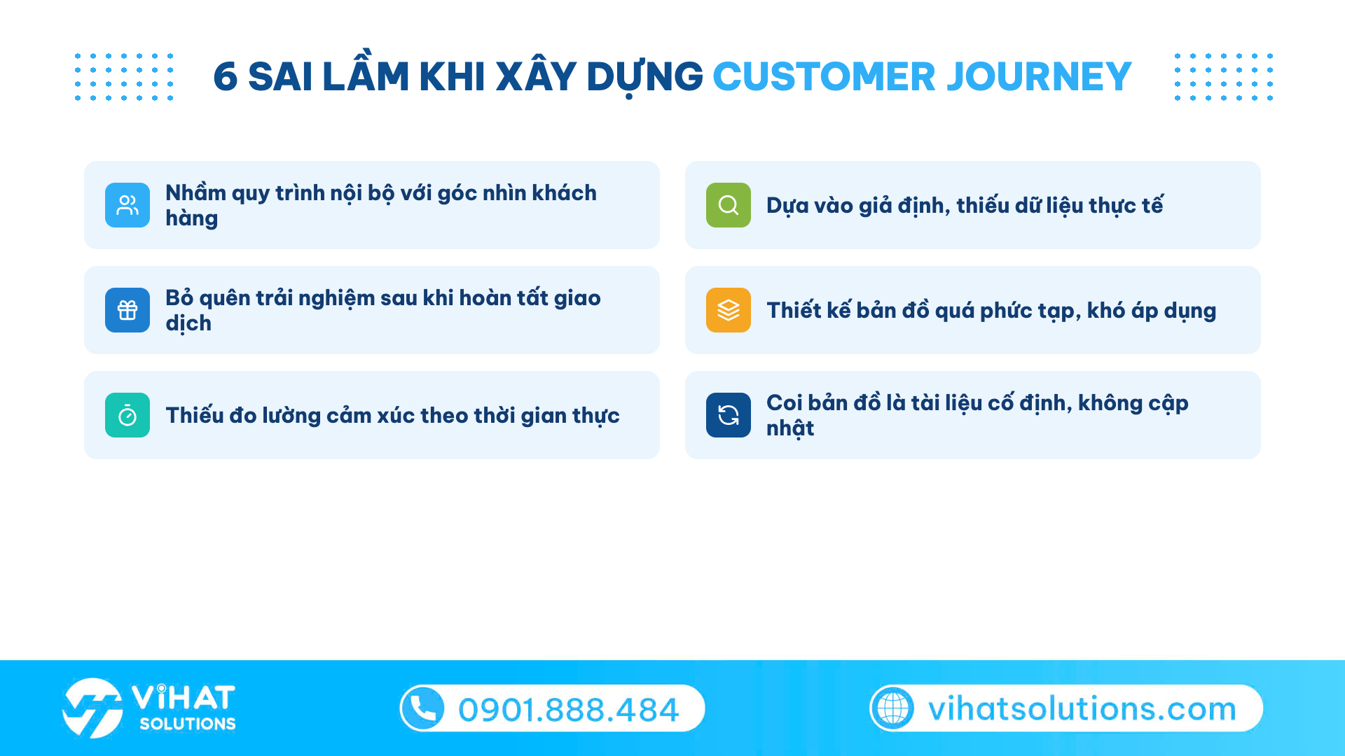 Checklist 6 sai lầm phổ biến khi xây dựng customer journey và cách phòng tránh