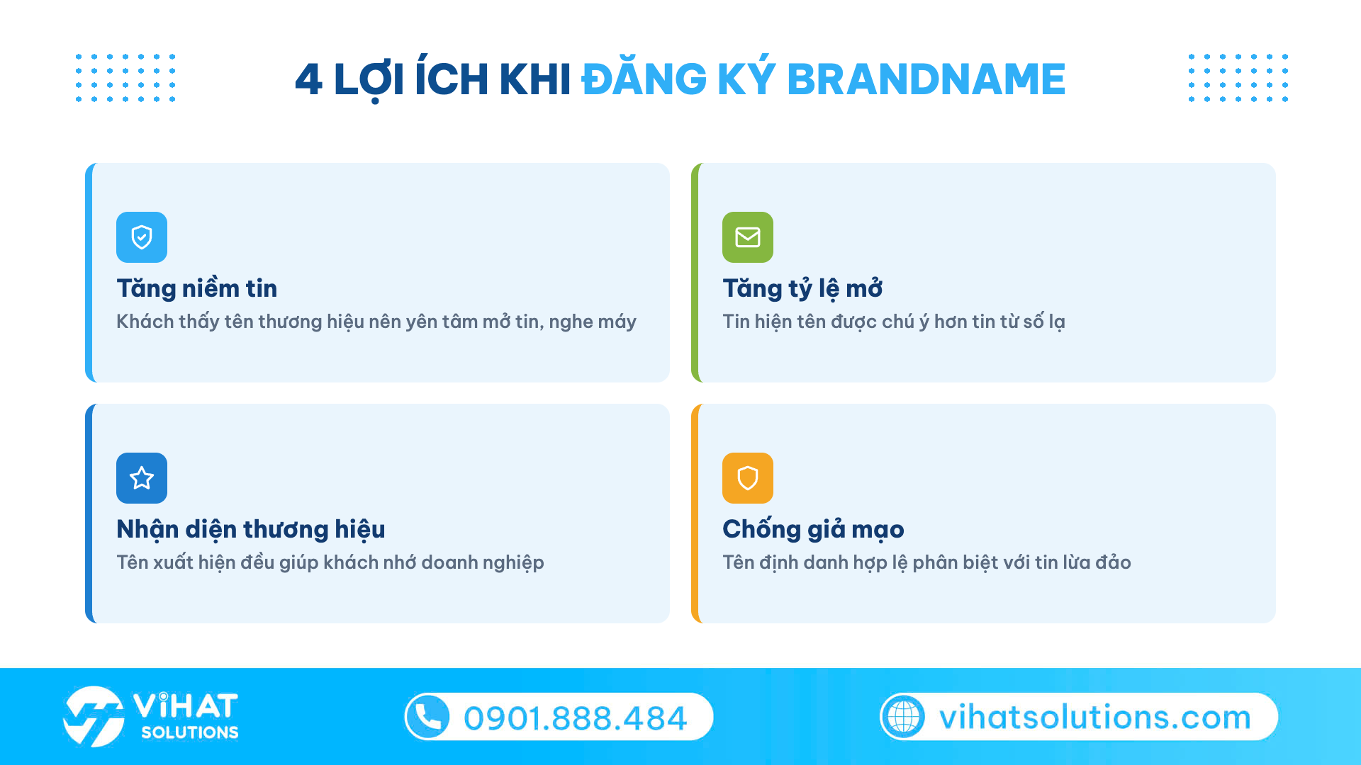 Lưới 4 lợi ích khi đăng ký brandname: niềm tin, tỷ lệ mở, nhận diện, chống giả mạo