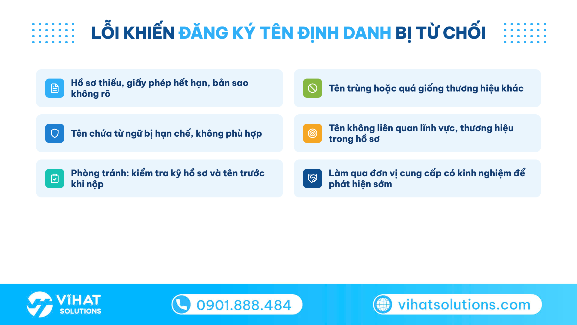 Checklist 4 lỗi thường gặp khiến đăng ký tên định danh bị từ chối và cách phòng tránh