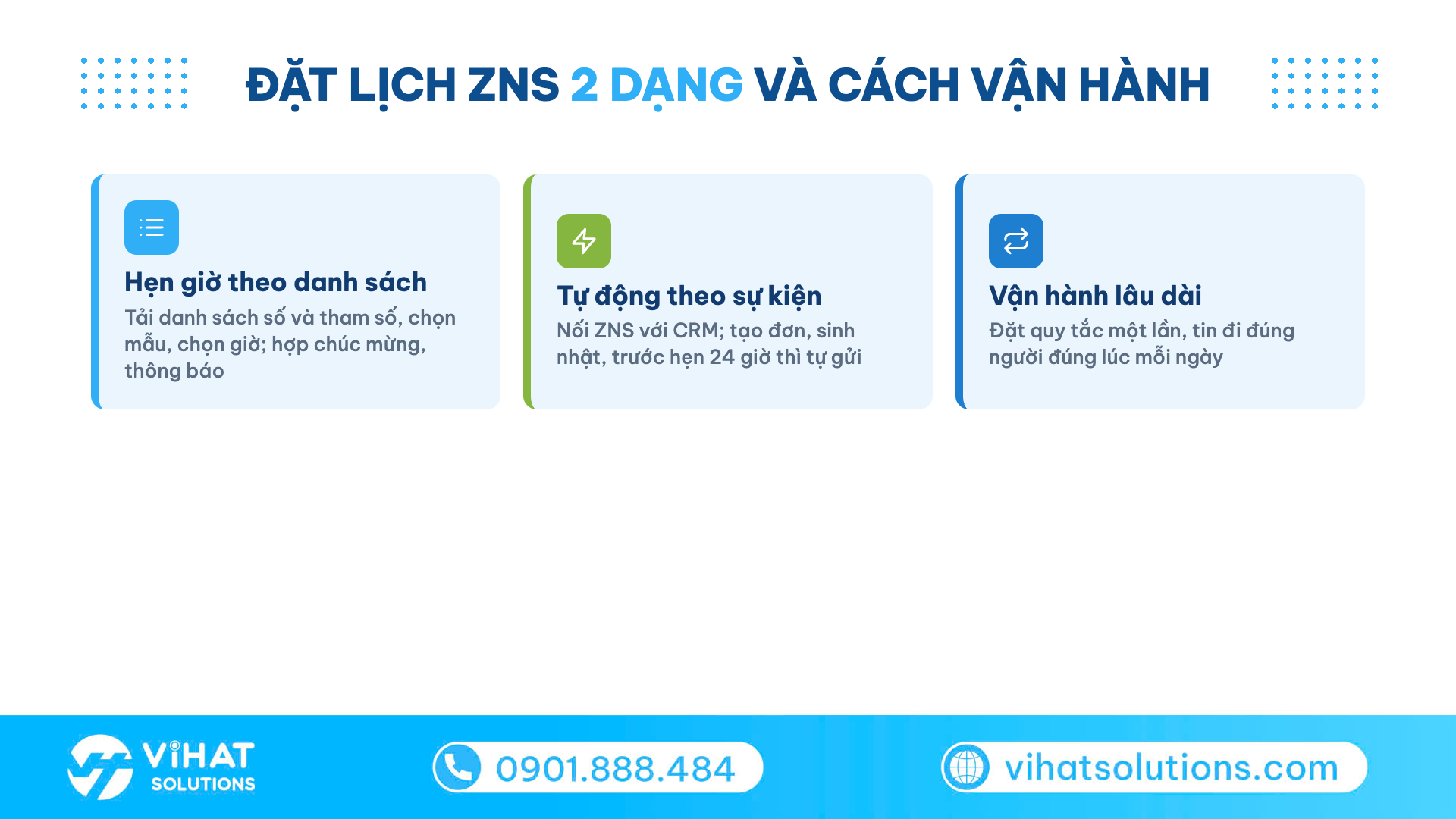 Lưới 2 dạng đặt lịch gửi tin nhắn Zalo ZNS: theo danh sách và tự động theo sự kiện