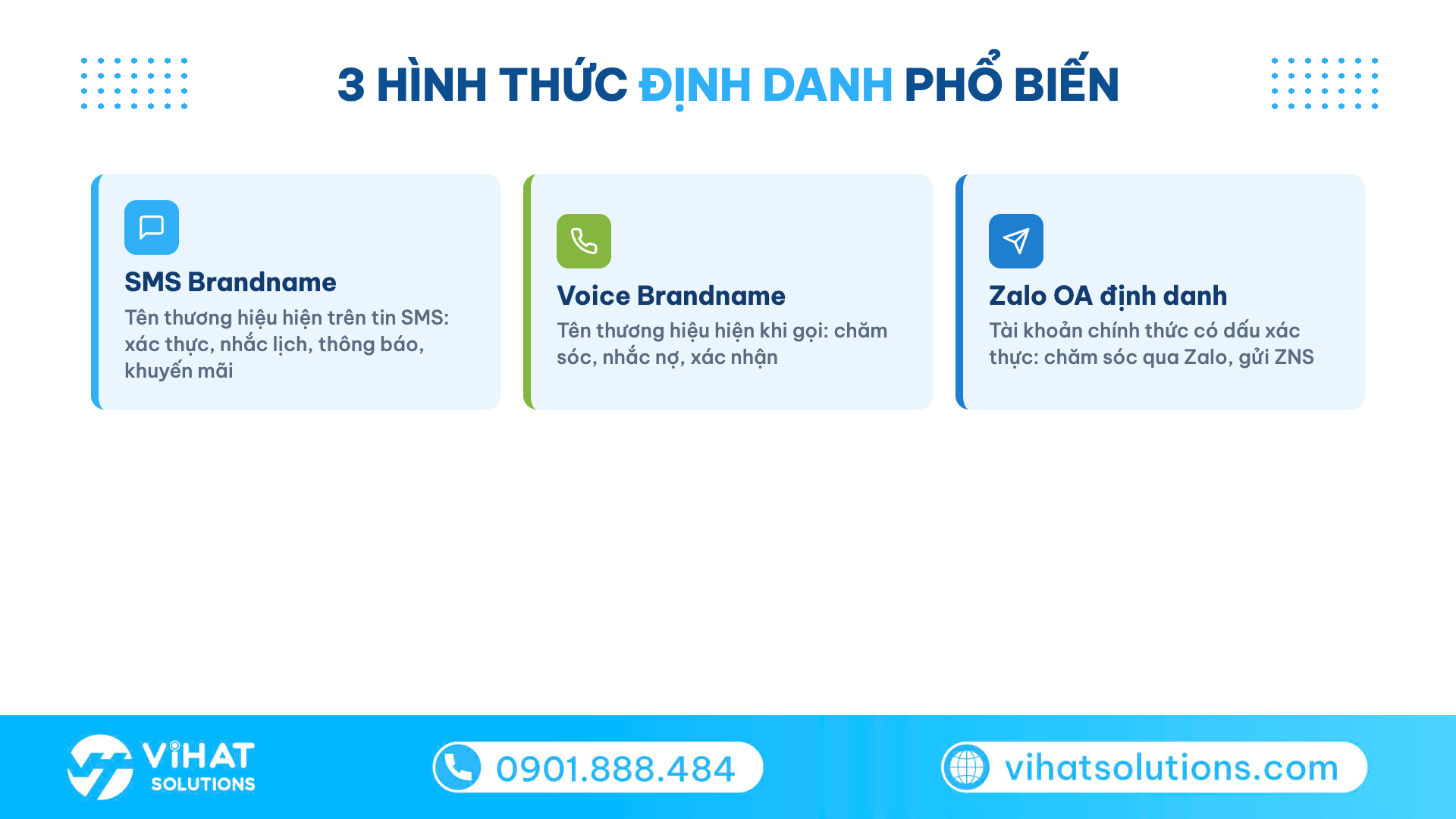 Lưới 3 hình thức định danh doanh nghiệp: SMS Brandname, Voice Brandname, Zalo OA định danh