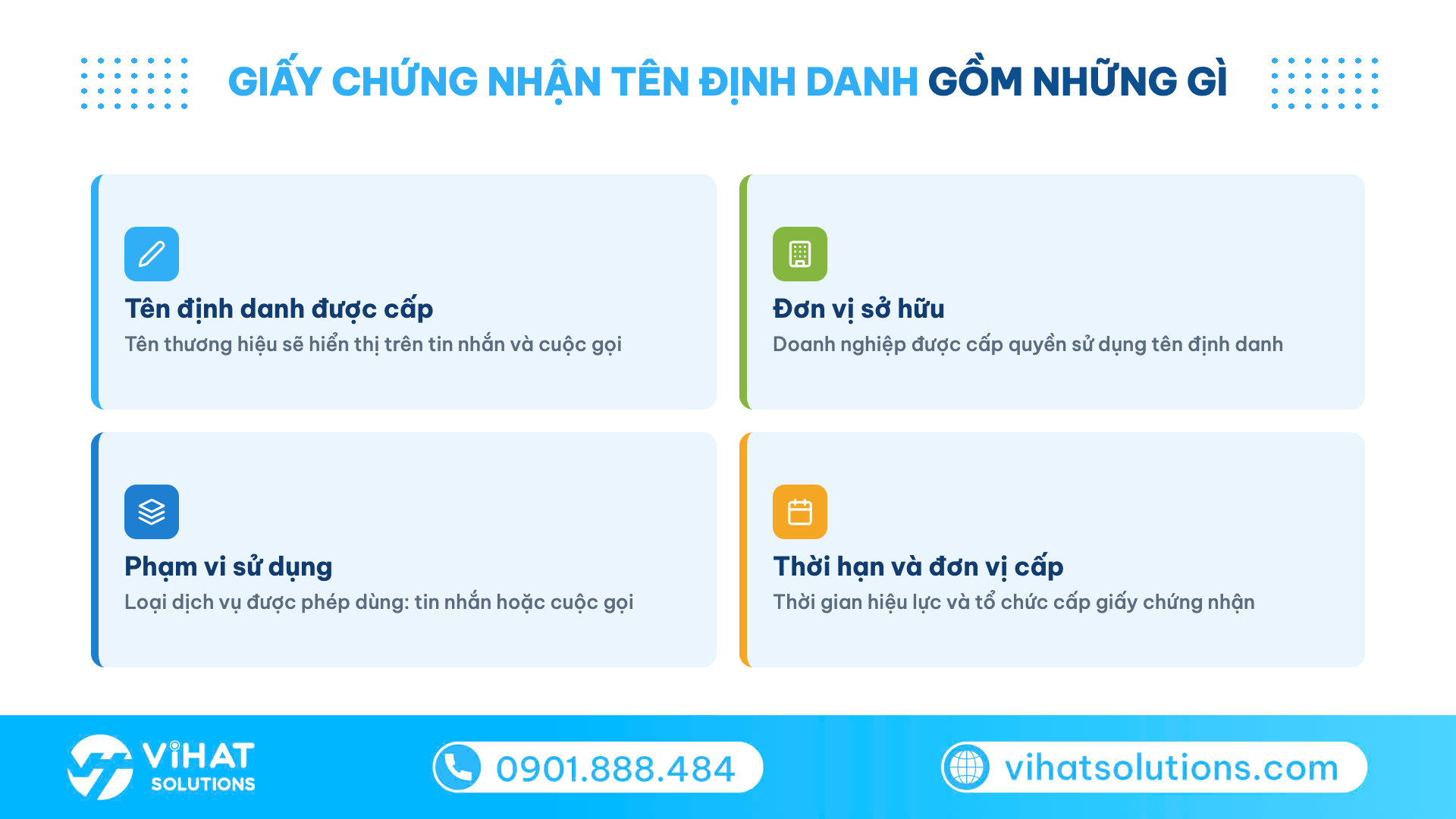 Lưới 4 nội dung trên giấy chứng nhận tên định danh: tên, đơn vị sở hữu, phạm vi, thời hạn