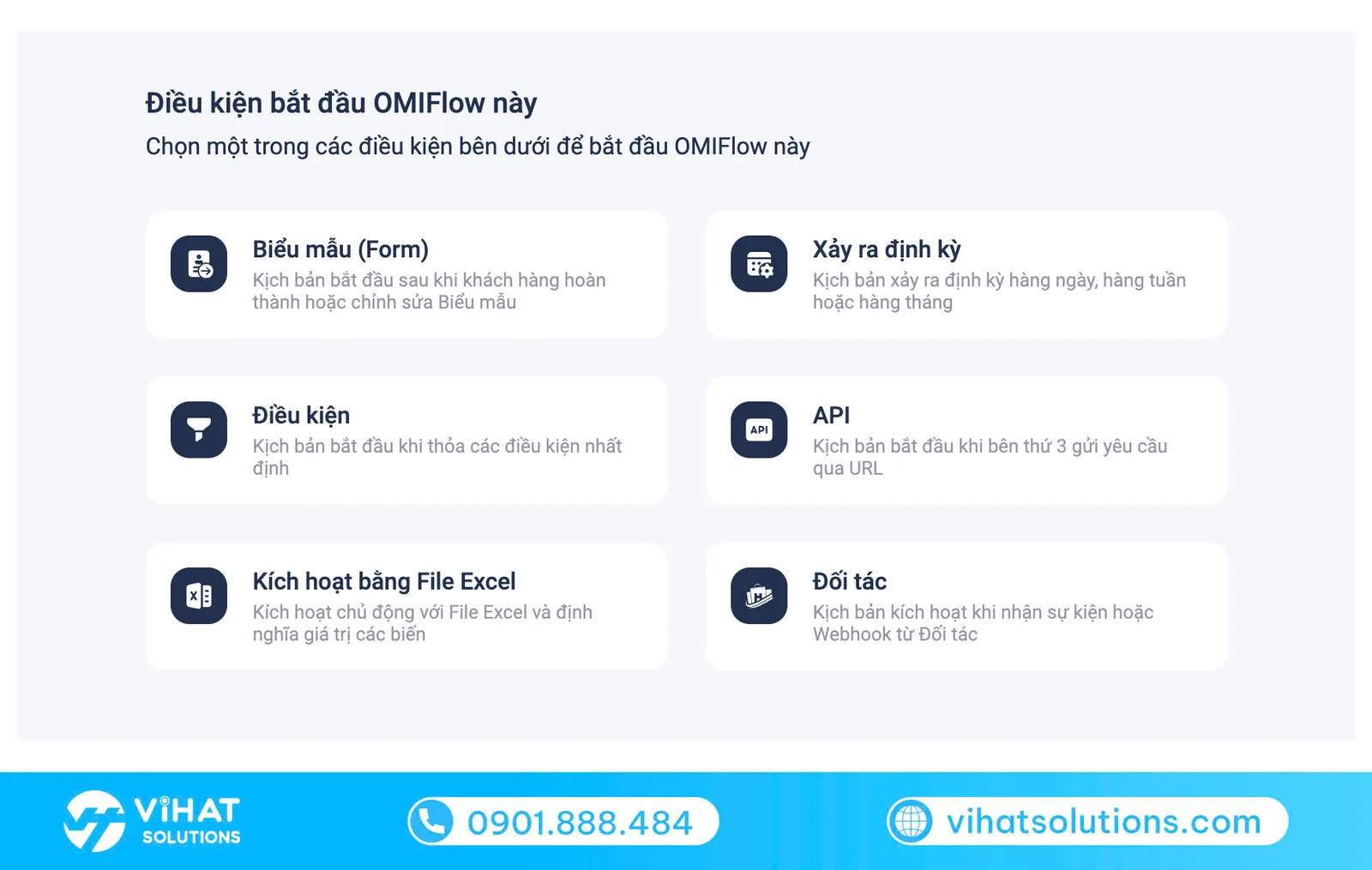 Giao diện OMIFlow chọn điều kiện bắt đầu kịch bản trong hệ thống CRM