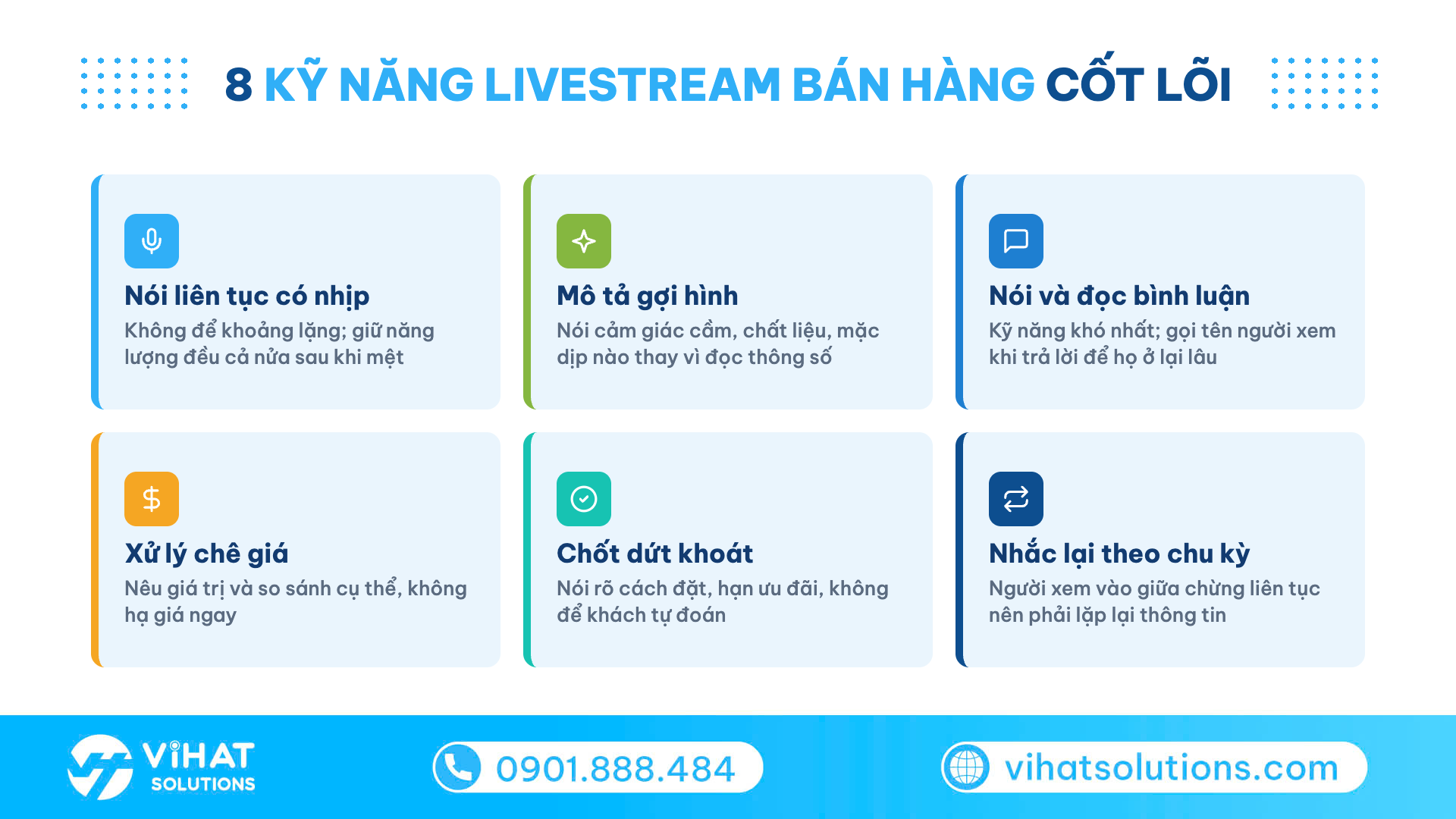 Lưới 8 kỹ năng livestream bán hàng cốt lõi: nói có nhịp, mô tả gợi hình, chốt đơn