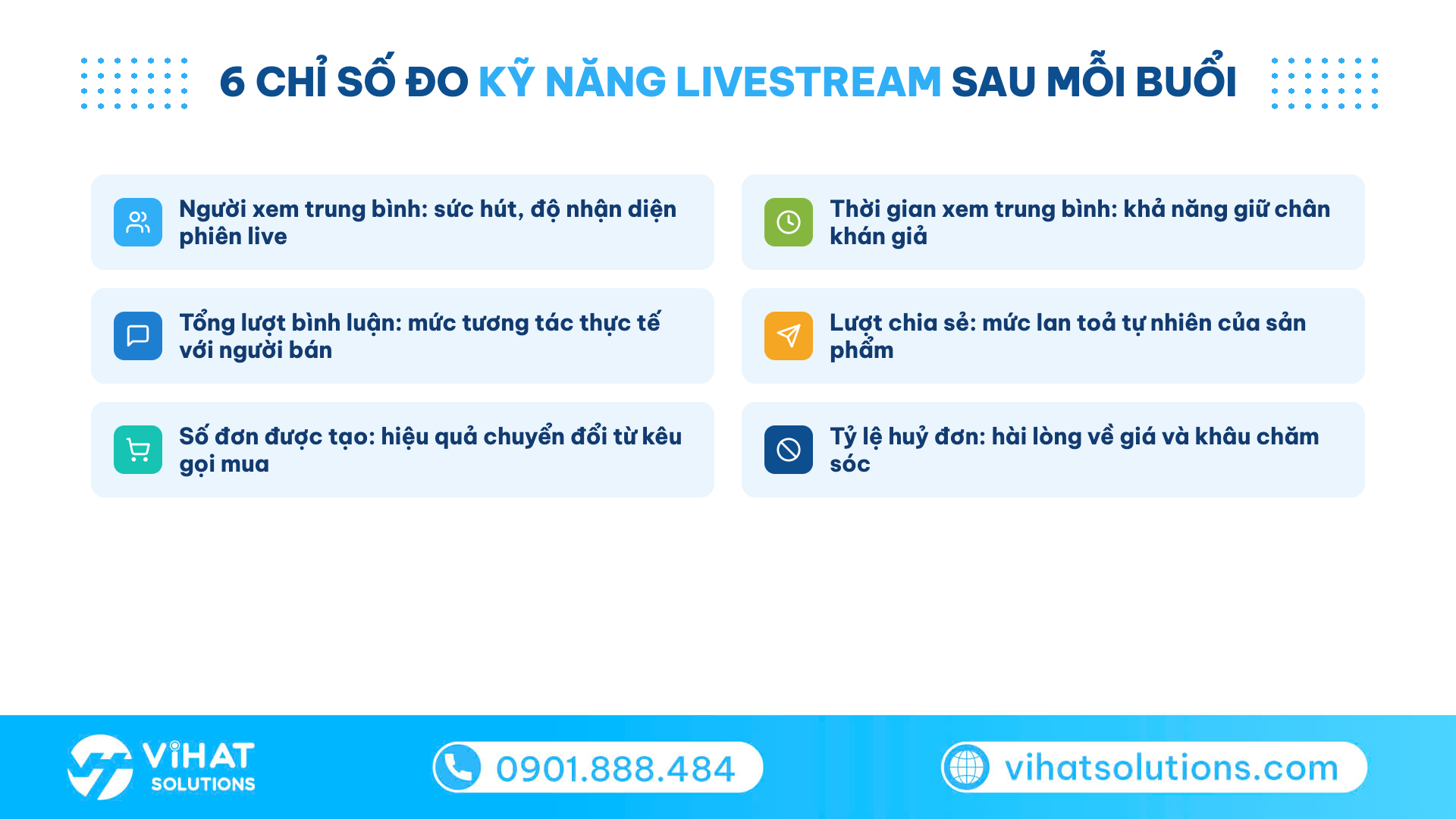 Checklist 6 chỉ số đo kỹ năng livestream bán hàng: người xem, thời gian xem, bình luận, đơn hàng